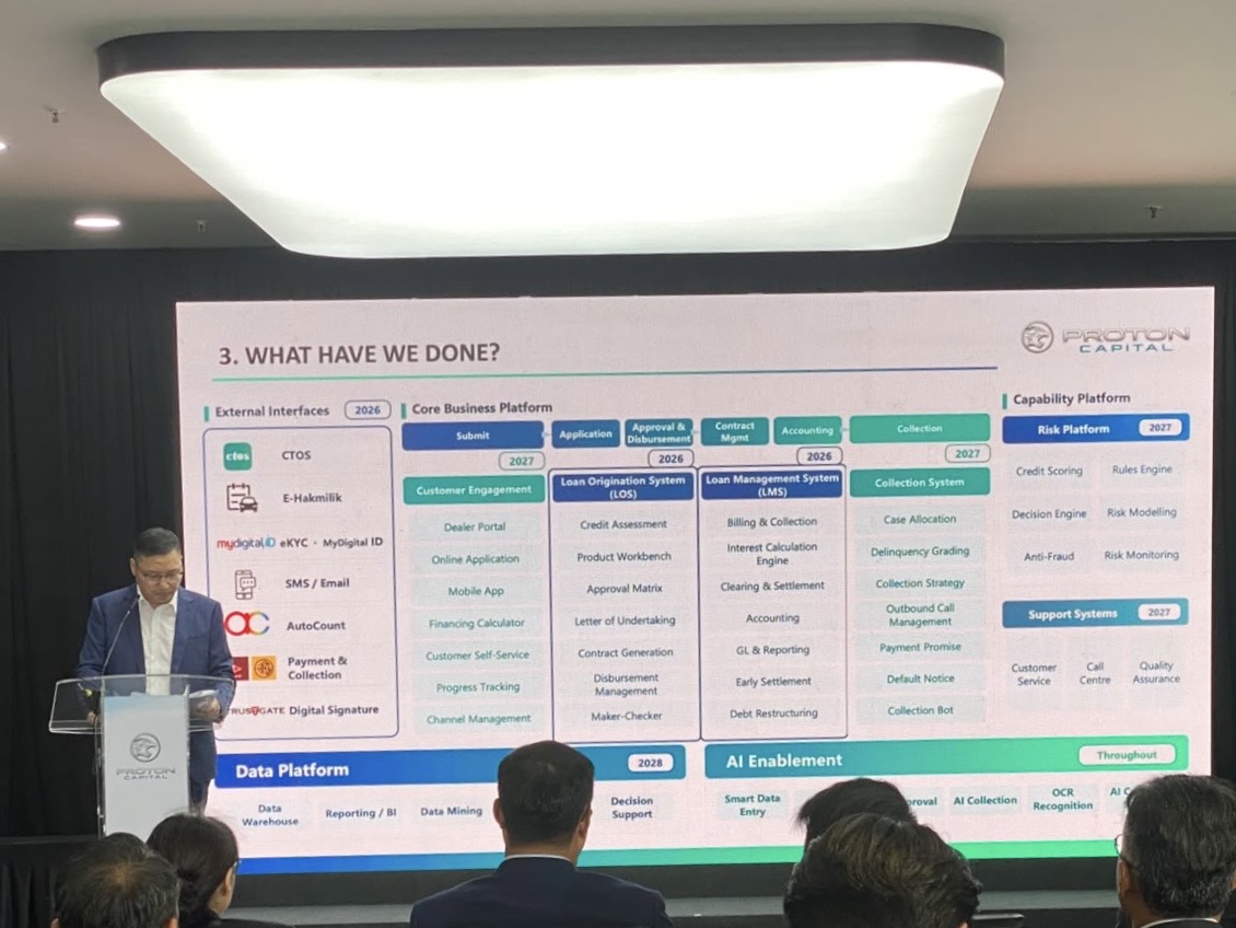Official Launch of PROTON Capital! 🚗